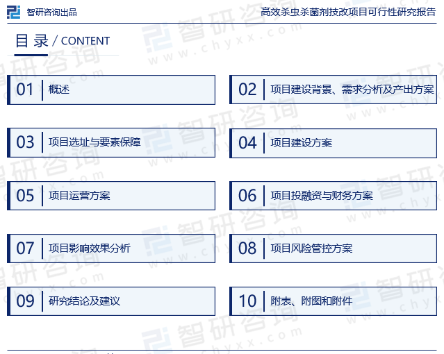 《高效殺蟲殺菌劑技改項(xiàng)目可行性研究報(bào)告》目錄