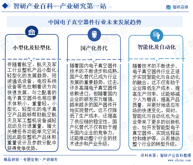 中国电子真空器件行业未来发展趋势