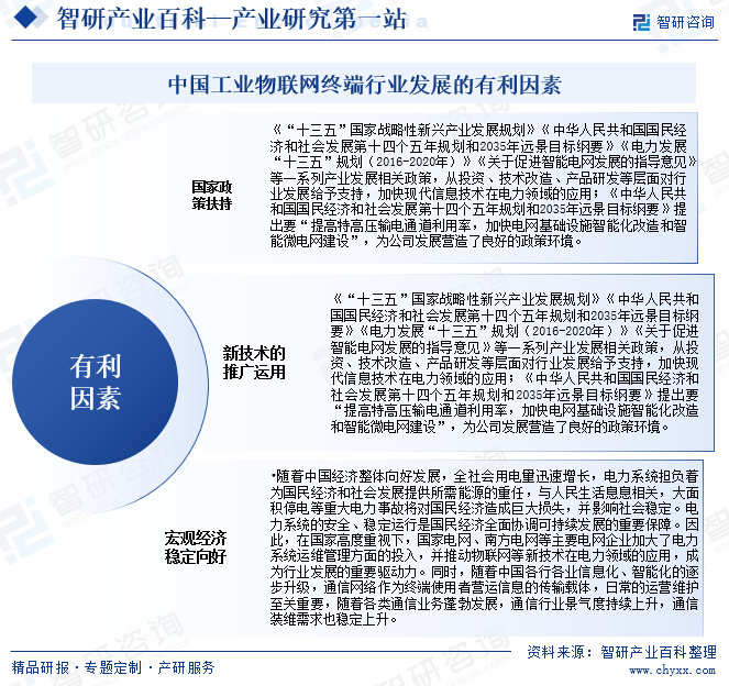 中国工业物联网终端行业发展的有利因素
