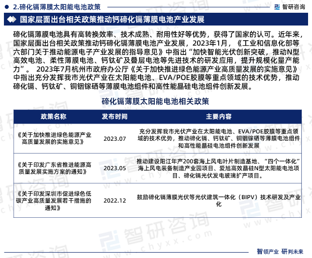 碲化镉薄膜太阳能电池政策