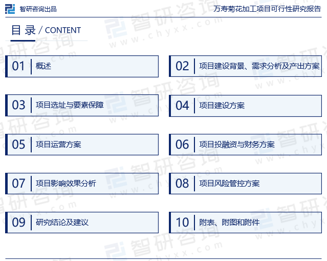 《万寿菊花加工项目可行性研究报告》目录