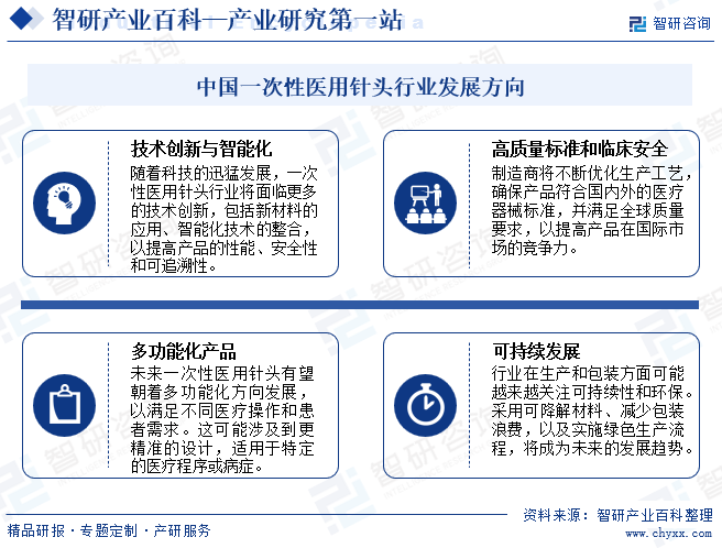 中国一次性医用针头行业发展方向