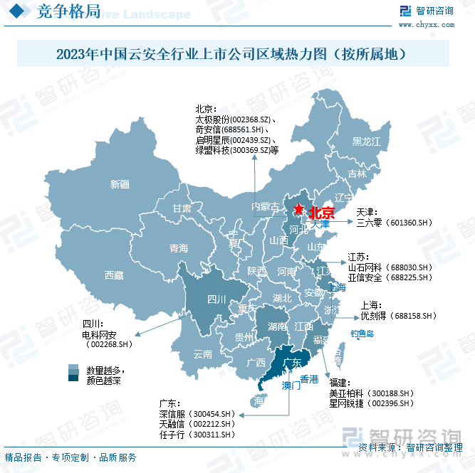 2023年中国云安全行业上市公司区域热力图（按所属地）