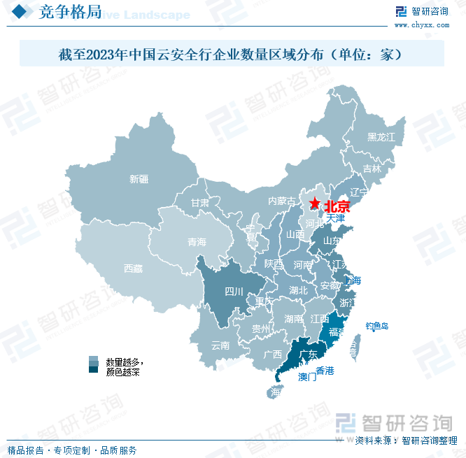截至2023年中国云安全行企业数量区域分布（单位：家）