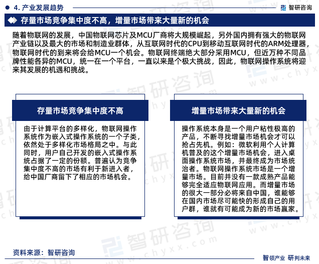 物联网终端绝大部分采用MCU，但近万种不同品牌性能各异的MCU，统一在一个平台，一直以来是个极大挑战，因此，物联网操作系统将迎来其发展的机遇和挑战。