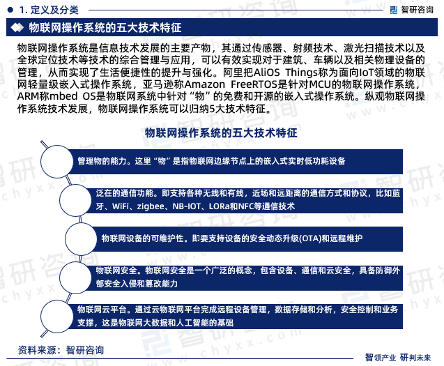 物联网操作系统是信息技术发展的主要产物，其通过传感器、射频技术、激光扫描技术以及全球定位技术等技术的综合管理与应用，可以有效实现对于建筑、车辆以及相关物理设备的管理，从而实现了生活便捷性的提升与强化。