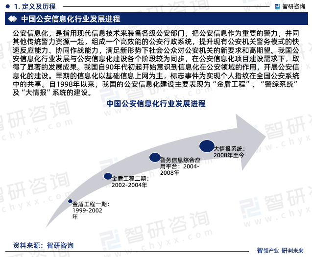 公安信息化，是指用现代信息技术来装备各级公安部门，把公安信息作为重要的警力，并同其他传统警力资源一起，组成一个高效能的公安行政系统，提升现有公安机关警务模式的快速反应能力、协同作战能力，满足新形势下社会公众对公安机关的新要求和高期望。