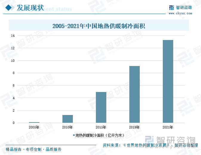 2018-2024年1-3月中国农村居民人均可支配收入及消费支出