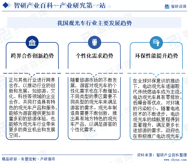 我国观光车行业主要发展趋势