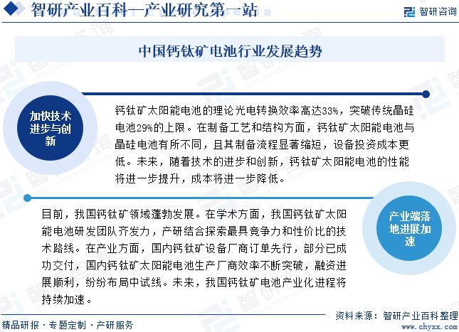 中国钙钛矿电池行业发展趋势
