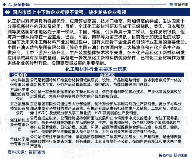 化工新材料普遍具有性能优异、应用领域高端、技术门槛高、附加值高的特点，发达国家十分重视新材料的开发及应用。目前，全球化工新材料研发形成了三级梯队。美国、日本和欧洲等发达国家和地区处于第一梯队。中国、韩国、俄罗斯属于第二梯队，整体发展很快，但与第一梯队尚存在一些差距。巴西、印度、南非等为第三梯队，目前处于加快追赶的状态。