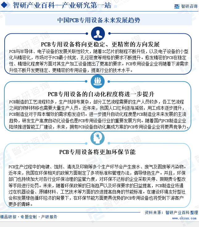 中国PCB专用设备未来发展趋势