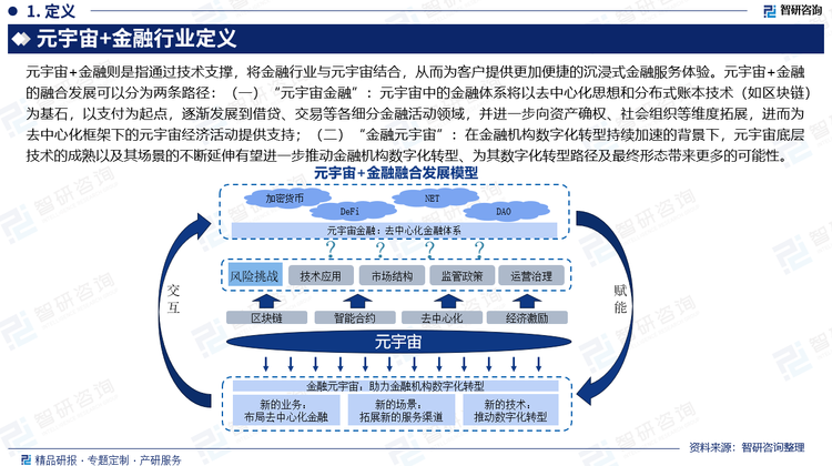 元宇宙+金融则是指通过技术支撑，将金融行业与元宇宙结合，从而为客户提供更加便捷的沉浸式金融服务体验。元宇宙+金融的融合发展可以分为两条路径：（一）“元宇宙金融”：元宇宙中的金融体系将以去中心化思想和分布式账本技术（如区块链）为基石，以支付为起点，逐渐发展到借贷、交易等各细分金融活动领域，并进一步向资产确权、社会组织等维度拓展，进而为去中心化框架下的元宇宙经济活动提供支持；（二）“金融元宇宙”：在金融机构数字化转型持续加速的背景下，元宇宙底层技术的成熟以及其场景的不断延伸有望进一步推动金融机构数字化转型、为其数字化转型路径及最终形态带来更多的可能性。