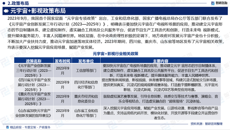 2023年9月，我国首个国家层面“元宇宙专项政策”出台，工业和信息化部、国家广播电视总局办公厅等五部门联合发布了《元宇宙产业创新发展三年行动计划（2023—2025年）》，明确表示要加快元宇宙在广电视听场景的应用，推动建立元宇宙形态的节目制播体系，建立虚拟制作、虚实融合工具池及公共服务平台，促进节目生产工具迭代和创新，打造未来电 视新模式，提升媒体服务能力，丰富人民精神世界。地区层面，在中央政府理性积极的定调下，地方政府对发展元宇宙产业也十分积极，不断加大产业扶持力度，推动元宇宙加速落地实体经济。2023年期间，四川省、重庆市、山东省等地区发布了元宇宙相关政策，均表示要深入挖掘元宇宙应用场景，赋能产业发展。