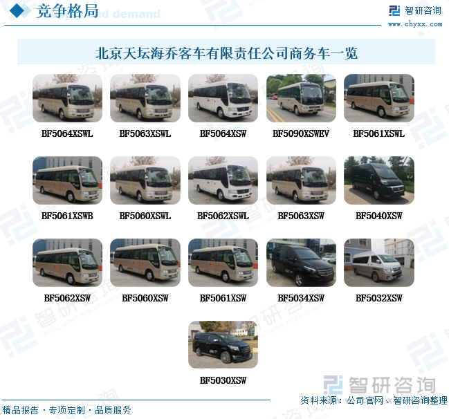 北京天坛海乔客车有限责任公司商务车一览