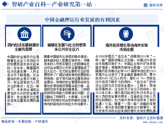 中国金融押运行业发展的有利因素