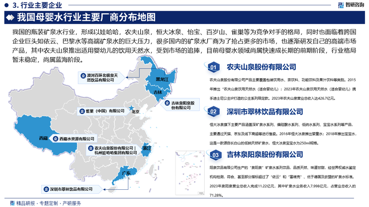 我国母婴水行业主要厂商分布地图