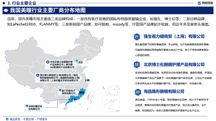 我国美瞳行业市场集中度较低，竞争格局较为分散，现有企业竞争激烈，目前，国内美瞳市场主要由三类品牌构成：一是具有医疗背景的国际传统隐形眼镜企业，如强生、博士伦等；二是日韩品牌，如LaPeche拉拜诗、FLANMY等；三是新锐国产品牌，如可啦啦、moody等，尽管国产品牌起步较晚，但近年来发展势头强劲。