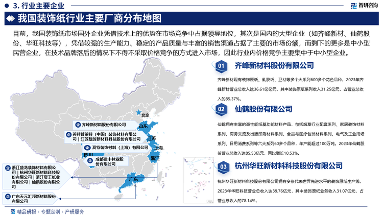 目前，我國(guó)裝飾紙市場(chǎng)國(guó)外企業(yè)憑借技術(shù)上的優(yōu)勢(shì)在市場(chǎng)競(jìng)爭(zhēng)中占據(jù)領(lǐng)導(dǎo)地位，其次是國(guó)內(nèi)的大型企業(yè)（如齊峰新材、仙鶴股份、華旺科技等），憑借較強(qiáng)的生產(chǎn)能力、穩(wěn)定的產(chǎn)品質(zhì)量與豐富的銷售渠道占據(jù)了主要的市場(chǎng)份額，而剩下的更多是中小型民營(yíng)企業(yè)，在技術(shù)品牌落后的情況下不得不采取價(jià)格競(jìng)爭(zhēng)的方式進(jìn)入市場(chǎng)，因此行業(yè)內(nèi)價(jià)格競(jìng)爭(zhēng)主要集中于中小型企業(yè)。