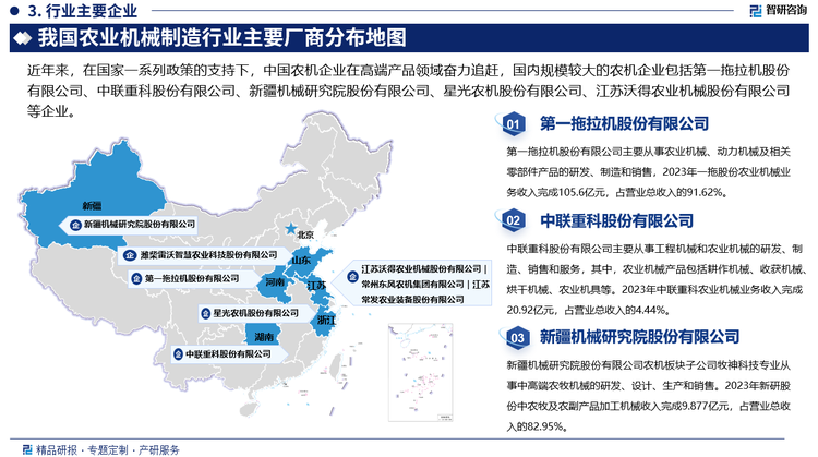 当前，全球农业机械行业形成了巨头规模化竞争和中小企业专业化竞争并存的局面，总体来看，近十年来行业集中度呈上升趋势。在全球范围内，已经形成了以约翰迪尔公司、凯斯纽荷兰全球、爱科集团、克拉斯农机公司和久保田株式会社为首的五大农机巨头企业。国外农机企业凭借其强大的技术研发实力、成熟的产品和富丰的生产管理经验，占据了中国高端农机市场的主导地位，在高技术附加值、高利润率的产品领域形成了竞争优势。近年来，在国家一系列政策的支持下，中国农机企业在高端产品领域奋力追赶，国内规模较大的农机企业包括第一拖拉机股份有限公司、中联重科股份有限公司、新疆机械研究院股份有限公司、星光农机股份有限公司、江苏沃得农业机械股份有限公司等企业。