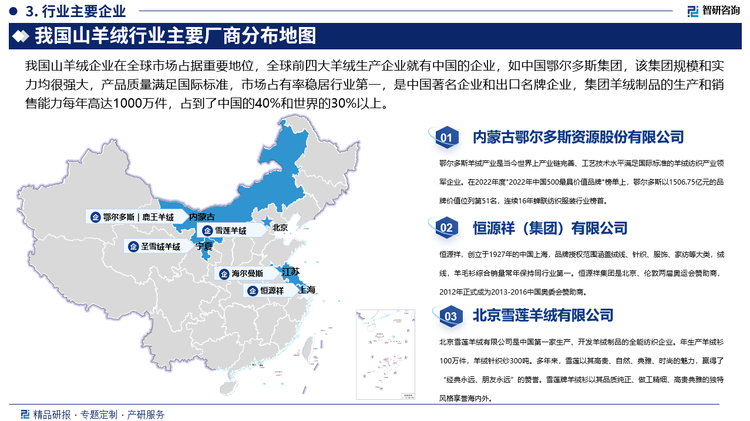 從企業(yè)格局來(lái)看，我國(guó)山羊絨企業(yè)在全球市場(chǎng)占據(jù)重要地位，全球前四大羊絨生產(chǎn)企業(yè)就有中國(guó)的企業(yè)，如中國(guó)鄂爾多斯集團(tuán)，該集團(tuán)規(guī)模和實(shí)力均很強(qiáng)大，產(chǎn)品質(zhì)量滿足國(guó)際標(biāo)準(zhǔn)，市場(chǎng)占有率穩(wěn)居行業(yè)第一，是中國(guó)著名企業(yè)和出口名牌企業(yè)，集團(tuán)羊絨制品的生產(chǎn)和銷售能力每年高達(dá)1000萬(wàn)件，占到了中國(guó)的40%和世界的30%以上。