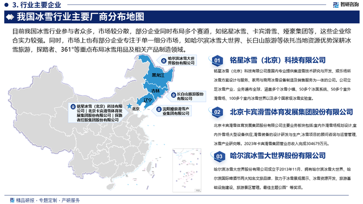 目前我国冰雪行业参与者众多，市场较分散，但由于冰雪产业存在资金和技术壁垒，因此布局的企业大多拥有资金优势或技术优势。部分企业同时布局多个赛道，如铭星冰雪、卡宾滑雪、娅豪集团等，这些企业综合实力较强。同时，市场上也有部分企业专注于单一细分市场，如哈尔滨冰雪大世界、长白山旅游等依托当地资源优势深耕冰雪旅游，探路者、361°等重点布局冰雪用品及相关产品制造领域。