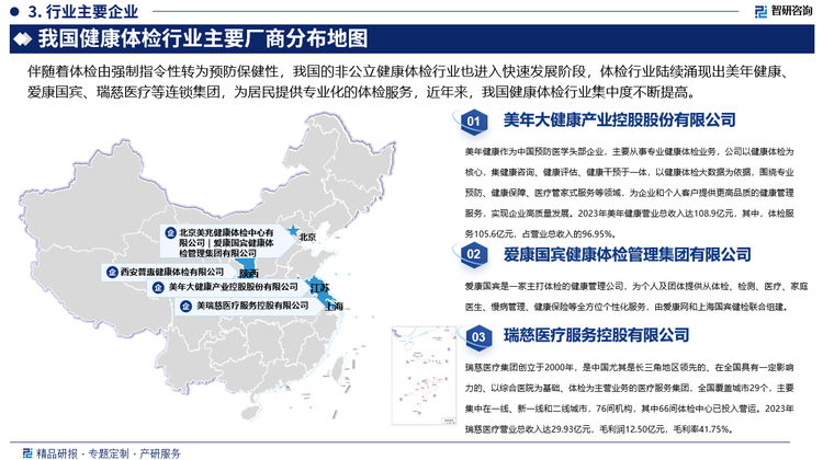 伴随着体检由强制指令性转为预防保健性，我国的非公立健康体检行业也进入快速发展阶段，体检行业陆续涌现出美年健康、爱康国宾、瑞慈医疗等连锁集团，为居民提供专业化的体检服务，近年来，我国健康体检行业集中度不断提高，行业的竞争方式将从单点业态竞争向连锁业态竞争转变，竞争格局将从区域性竞争为跨区域竞争转变，与互联网、保险行业深度融合，提供全面体检、健康银行、健康咨询、就医直通、精准医疗，进而实现检前、检中、检后的健康管理全程保障，已成为行业发展的底层逻辑，体检机构需要不断创新和提升服务水平，以满足不断变化的市场需求。