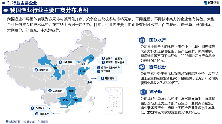 我国渔业市场整体表现为多元化与激烈化并存。众多企业积极参与市场竞争，不同规模、不同技术实力的企业各有特色。大型企业凭借资金和技术优势，在市场上占据一定优势，而中小型企业则更注重灵活性和本地化经营。然而，随着资源保护政策的加强和市场竞争的加剧，行业利润空间受到压缩，企业生存压力增大。随着资源整合和技术创新，大型企业将通过兼并重组等方式扩大规模，提升竞争力；此外，国际合作与交流也将成为行业发展的重要方向，企业将通过国际合作拓展市场空间，提升行业整体竞争力。目前，行业内主要上市企业有国联水产、百洋股份、獐子岛、开创国际、大湖股份、好当家、中水渔业等。