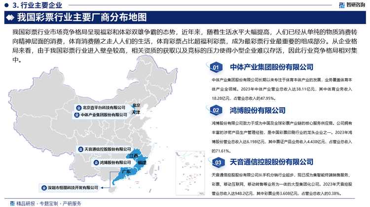 我国彩票行业市场竞争格局呈现福彩和体彩双雄争霸的态势，随着生活水平大幅提高，人们已经从单纯的物质消费转向精神层面的消费，体育消费随之走人人们的生活，近年来体育彩票占比超福利彩票，成为彩票行业最重要的组成部分。从企业格局来看，由于我国彩票行业进入壁垒较高，相关资质的获取以及竞标的压力使得小型企业难以存活，因此行业竞争格局相对集中，行业市场整体由中体、鸿博、天音、东港等等大型企业所主导。