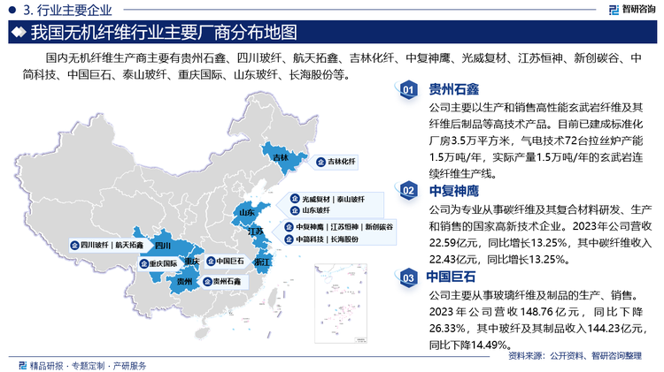 国内无机纤维生产商主要有贵州石鑫、四川玻纤、航天拓鑫、吉林化纤、中复神鹰、光威复材、江苏恒神、新创碳谷、中简科技、中国巨石、泰山玻纤、重庆国际、山东玻纤、长海股份等。其中贵州石鑫主要以生产和销售高性能玄武岩纤维及其纤维后制品等高技术产品。目前已建成标准化厂房3.5万平方米，气电技术72台拉丝炉产能1.5万吨/年，实际产量1.5万吨/年的玄武岩连续纤维生产线。中复神鹰为专业从事碳纤维及其复合材料研发、生产和销售的国家高新技术企业。2023年公司营收22.59亿元，同比增长13.25%，其中碳纤维收入22.43亿元，同比增长13.25%。中国巨石主要从事玻璃纤维及制品的生产、销售。2023年公司营收148.76亿元，同比下降26.33%，其中玻纤及其制品收入144.23亿元，同比下降14.49%。