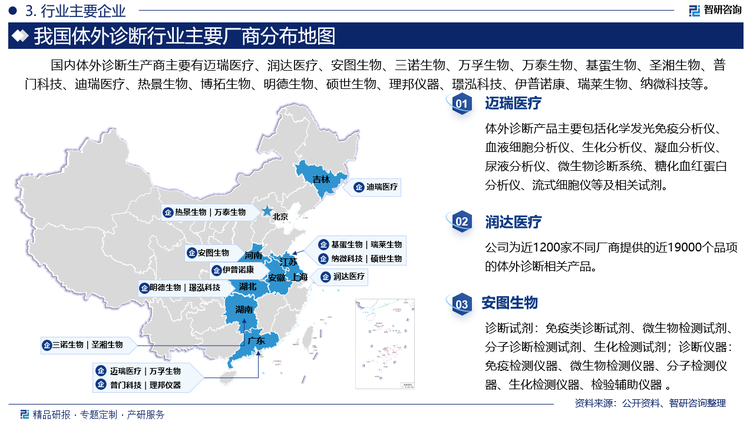 国内体外诊断生产商主要有迈瑞医疗、润达医疗、安图生物、三诺生物、万孚生物、万泰生物、基蛋生物、圣湘生物、普门科技、迪瑞医疗、热景生物、博拓生物、明德生物、硕世生物、理邦仪器、璟泓科技、伊普诺康、瑞莱生物、纳微科技等。其中迈瑞医疗体外诊断产品主要包括化学发光免疫分析仪、血液细胞分析仪、生化分析仪、凝血分析仪、尿液分析仪、微生物诊断系统、糖化血红蛋白分析仪、流式细胞仪等及相关试剂。润达医疗公司为近1200家不同厂商提供的近19000个品项的体外诊断相关产品。安图生物诊断试剂包括免疫类诊断试剂、微生物检测试剂、分子诊断检测试剂、生化检测试剂；诊断仪器包括免疫检测仪器、微生物检测仪器、分子检测仪器、生化检测仪器、检验辅助仪器 。