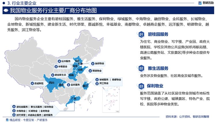 其中碧桂园服务为住宅、商业物业、写字楼、产业园、政府大楼医院、学校及其他公共设施(如机场航站楼、高速公路服务站、文旅景区)等多种业态提供专业服务。雅生活服务业务涉及物业服务、社区商业及城市服务。保利物业服务范围涵盖了从社区居住物业到城市地标性写字楼、政府公建、城镇景区、特色产业、院校、医院等多种物业类型。