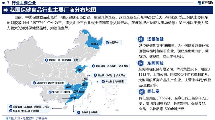 目前、中国保健食品市场第一梯队包括汤臣倍健、康宝莱等企业，该类企业在行业发展初期就进入市场，在市场中占据较大市场份额，其中汤臣倍健在维生素和膳食补充剂市场市占率最高。膳食补充剂指为人体补充维生素、矿物质等营养物质的保健食品，由于主要类别如维生素和钙片等研发和上市门槛较低，导致大量不同厂商生产的同质化产品在市场上激烈竞争，行业集中度较低。而康宝莱在体重管理领域保健品市场属于龙头企业。随着消费者对自身健康管理关注度不断升高，越来越多的企业研发生产体重管理保健品，市场竞争愈加激烈。第二梯队主要以东阿阿胶等中国“老字号”企业为主，该类企业主要扎根于传统滋补类保健品，在该领域占据较大市场份额。第三梯队主要为潜力较大的海外保健品品牌，如澳佳宝、Swisses等。