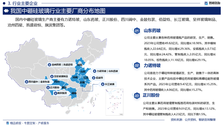 国内中硼硅玻璃生产商主要有力诺特玻、山东药玻、正川股份、四川阆中、金鼓包装、佰益特、长江玻璃、呈祥玻璃制品、沧州四星、凯盛君恒、旗滨集团等。其中山东药玻主要从事各种药用玻璃瓶产品的研发、生产、销售。2023年公司营收49.82亿元，同比增长18.98%，其中模制瓶收入22.64亿元，同比增长29.36%，安瓿瓶收入0.73亿元，同比增长24.42%，管制瓶收入2.05亿元，同比增长18.05%，棕色瓶收入11.18亿元，同比增长29.1%。力诺特玻是致力于硼硅特种玻璃研发、生产、销售于一体的高新技术企业，主要产品包括中硼硅药用玻璃和高硼硅耐热玻璃系列产品。2023年公司营收9.47亿元，同比增长15.25%，其中药用玻璃收入4.06亿元，同比增长15.27%。正川股份主要从事药用玻璃管制瓶等药用包装材料的研发、生产和销售。2023年公司营收9.01亿元，同比增长13.12%，其中硼硅玻璃管制瓶收入4.23亿元，同比下降1.5%。