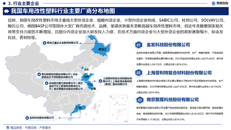 我国车用改性塑料行业主要厂商分布地图