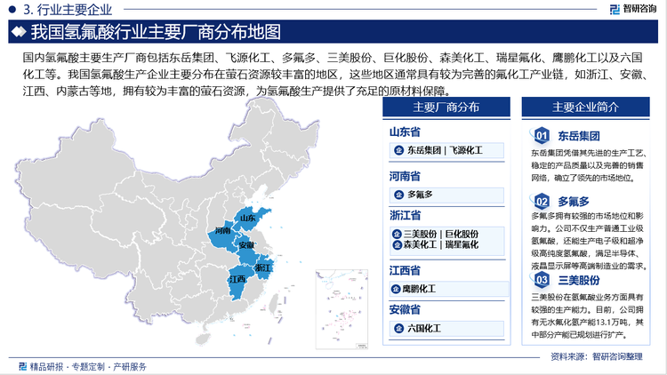 国内氢氟酸主要生产厂商包括东岳集团、飞源化工、多氟多、三美股份、巨化股份、森美化工、瑞星氟化、鹰鹏化工以及六国化工等。我国氢氟酸生产企业主要分布在萤石资源较丰富的地区，这些地区通常具有较为完善的氟化工产业链，如浙江、安徽、江西、内蒙古等地，拥有较为丰富的萤石资源，为氢氟酸生产提供了充足的原材料保障。