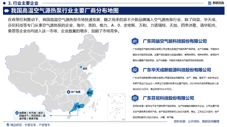 在政策红利推动下，我国高温空气源热泵市场快速发展，随之而来的是不少新品牌涌入空气源热泵行业，除了同益、华天成、芬尼科技等专门从事空气源热泵的企业，海尔、美的、格力、A．0．史密斯、万和、力诺瑞特、天加、四季沐歌、清华阳光、桑普等企业也均进入这一市场，企业数量的增多，加剧了市场竞争，随着行业规范相继出台，以及可再生能源身份认证、能效标识的强制粘贴，空气源热泵市场环境竞争日趋激烈，迫使一些质量、技术水平较低的中小品牌空气源热泵热水器企业退出市场，整体来看，大品牌占据了更多市场份额。