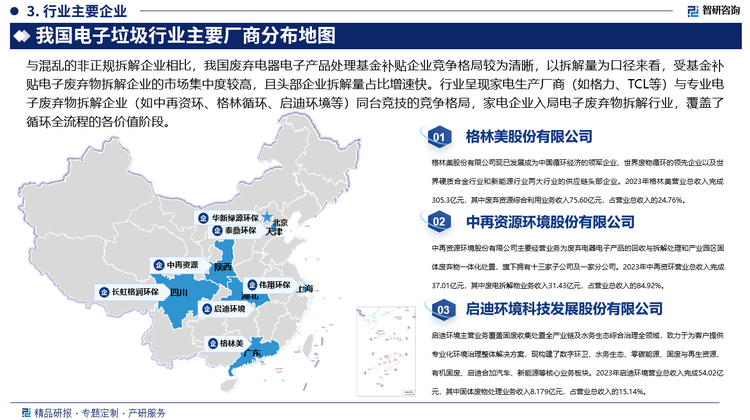 与混乱的非正规拆解企业相比，我国废弃电器电子产品处理基金补贴企业竞争格局较为清晰，以拆解量为口径来看，受基金补贴电子废弃物拆解企业的市场集中度较高，且头部企业拆解量占比增速快。行业呈现家电生产厂商（如格力、TCL等）与专业电子废弃物拆解企业（如中再资环、格林循环、启迪环境等）同台竞技的竞争格局，家电企业入局电子废弃物拆解行业，覆盖了循环全流程的各价值阶段。