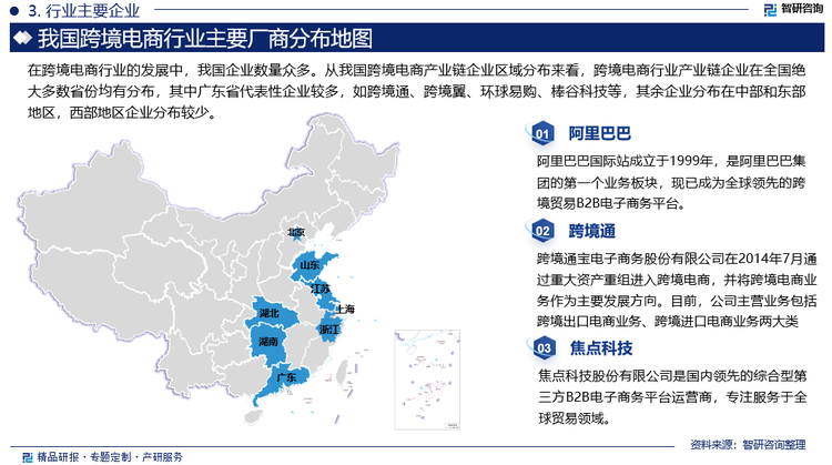 在跨境电商行业的发展中，我国企业数量众多。从商品流向看，目前，出口跨境电商行业呈现平台型电商寡头垄断、自营型电商充分竞争的市场格局。其中，平台型电商的集中度相对较高，行业格局相对稳定。相比而言，自营型电商企业的竞争格局尚未成型，市场集中度较低，行业呈现百花齐放的格局。从我国跨境电商产业链企业区域分布来看，跨境电商行业产业链企业在全国绝大多数省份均有分布，其中广东省代表性企业较多，如跨境通、跨境翼、环球易购、棒谷科技等，其余企业分布在中部和东部地区，西部地区企业分布较少。