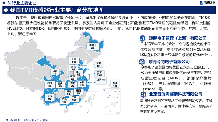 近年来，随着下游产业应用的快速发展，我国传感器技术取得了长足进步，与发达国家的差距正在缩小，并涌现出了规模不等的众多企业，国内传感器行业的市场竞争正在加剧。TMR传感器依靠其巨大的性能优势取得了快速发展，多家国内外电子企业都在研发和销售基于TMR效应的磁阻传感器，例如美国的NVE科技、日本的TDK、德国的英飞凌、中国的多维科技等公司。目前，我国TMR传感器企业主要分布在江苏、广东、北京、上海、浙江等地区。