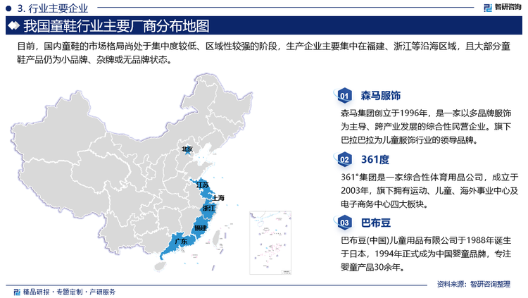 目前，国内童鞋的市场格局尚处于集中度较低、区域性较强的阶段，生产企业主要集中在福建、浙江等沿海区域，且大部分童鞋产品仍为小品牌、杂牌或无品牌状态。但随着人们生活水平的提高，消费趋向潮流化、品牌化发展，童鞋消费市场逐步由“数量消费”转向“品牌消费”。我国童鞋市场增长潜力较大，吸引大量承认服饰品牌布局童鞋业务，这些企业利用品牌、资金、技术、信息及管理等方面的优势，通过加大渠道拓展和产品营销力度来增加市场份额，并快速占据了我国高端童鞋市场，如ABC KIDS、ANTA KIDS、LI-NING KIDS等。此外，我国还拥有一批专营童装童鞋品牌，如七波辉7-PE、巴布豆BOBDOG等，在行业内也占有较高的市场份额。