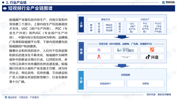 随着社会和科技的进步，人们对于信息获取和娱乐的需求在不断变化，短视频作为网络视听中的新业态细分行业，以其娱乐性、参与性以及碎片化传播的优势迅速发展。短视频已经成为大视听产业发展主引擎，成为经济社会、舆论宣传、信息传播、文化建设和广受人民群众欢迎的新型媒介，行业发展前景十分广阔。