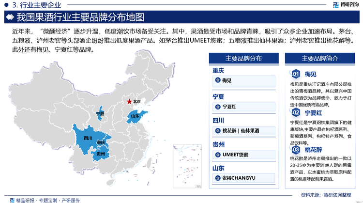 近年来，“微醺经济”逐步升温，低度潮饮市场备受关注。其中，果酒最受市场和品牌青睐，吸引了众多企业加速布局。茅台、五粮液、泸州老窖等头部酒企纷纷推出低度果酒产品。如茅台推出UMEET悠蜜；五粮液推出仙林果酒；泸州老窖推出桃花醉等。此外还有梅见、宁夏红等品牌。