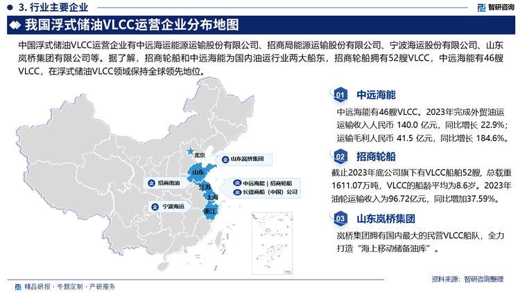 中国浮式储油VLCC运营企业有中远海运能源运输股份有限公司、招商局能源运输股份有限公司、宁波海运股份有限公司、山东岚桥集团有限公司等。据了解，招商轮船和中远海能为国内油运行业两大船东，招商轮船拥有52艘VLCC，中远海能有46艘VLCC，在浮式储油VLCC领域保持全球领先地位。