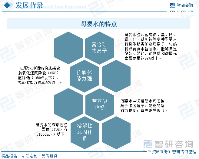 母婴水的特点