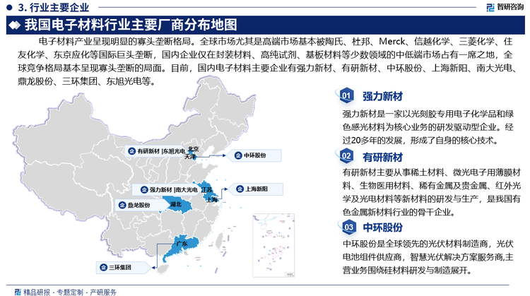 电子材料产业呈现明显的寡头垄断格局。在某一领域或者系列产品中，全球市场尤其是高端市场基本被陶氏、杜邦、Merck、信越化学、三菱化学、住友化学、东京应化等国际巨头垄断，国内企业仅在封装材料、高纯试剂、基板材料等少数领域的中低端市场占有一席之地，全球竞争格局基本呈现寡头垄断的局面。目前，国内电子材料主要企业有强力新材、有研新材、中环股份、上海新阳、南大光电、鼎龙股份、三环集团、东旭光电等。