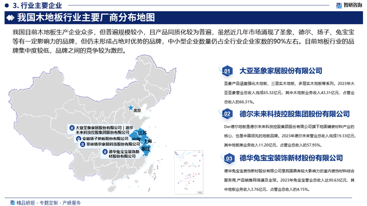 我国目前木地板生产企业众多，但普遍规模较小，且产品同质化较为普遍，虽然近几年市场涌现了圣象、德尔、扬子、兔宝宝等有一定影响力的品牌，但仍未形成占绝对优势的品牌，中小型企业数量仍占全行业企业家数的90%左右。目前地板行业的品牌集中度较低，品牌之间的竞争较为激烈，近年来随着城镇化的发展、居民生活水平的提高和健康环保意识的增强，行业从产品价格的低层次竞争进入到品牌、网络、服务、人才、管理及规模等因素的复合竞争层级，未来将有更多的地板企业被淘汰出局，被市场淘汰或者成为大品牌公司的加工工厂，优质资源将向少数大企业、大品牌集中，行业品牌集中度越来越高。