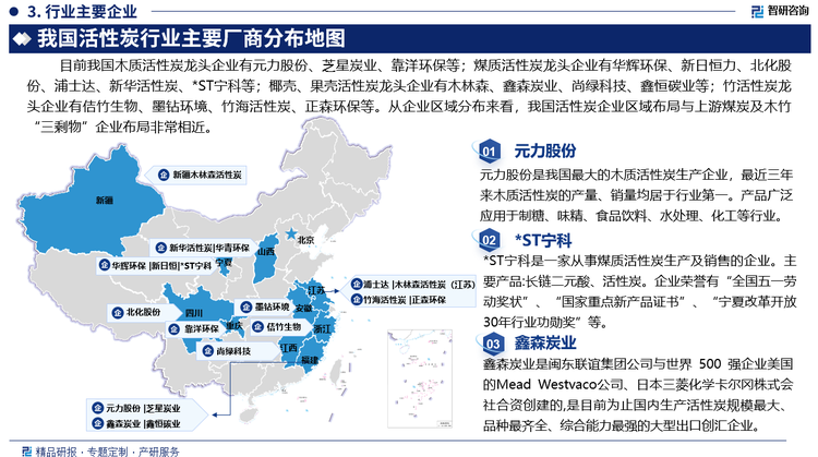 我国是世界活性炭生产及出口大国，但不是活性炭强国。我国除几家较大型的木质活性炭企业外，但大多数是年产几百吨到上千吨的小企业。大部分木质活性炭企业的整体生产技术水平和研发实力均远落后于欧美企业。国内木质活性炭行业产品主要集中在中低端市场，行业竞争较为激烈。目前我国木质活性炭龙头企业有元力股份、芝星炭业、靠洋环保等；煤质活性炭龙头企业有华辉环保、新日恒力、北化股份、浦士达、、新华活性炭、*ST宁科等；椰壳、果壳活性炭龙头企业有木林森、鑫森炭业、尚绿科技、鑫恒碳业等；竹活性炭龙头企业有估竹生物、墨钻环境、竹海活性炭、正森环保等。福建省是我国木竹企业最多的省市，也是活性炭上市企业数量最多的区域，我国最大活性炭生产企业元力股份来自福建，还有芝星炭业、鑫森炭业等企业。从区域分布来看，我国活性炭企业区域布局与上游煤炭及木竹“三剩物”企业布局非常相近。