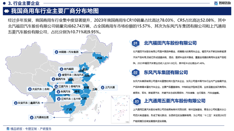 经过多年发展，我国商用车行业集中度显著提升，2023年我国商用车CR10销量占比高达78.03%，CR5占比高达52.08%，其中北汽福田汽车股份有限公司销量完成62.74万辆，占全国商用车市场份额的15.57%，其次为东风汽车集团有限公司和上汽通用五菱汽车股份有限公司，占比分别为10.71%和9.95%。