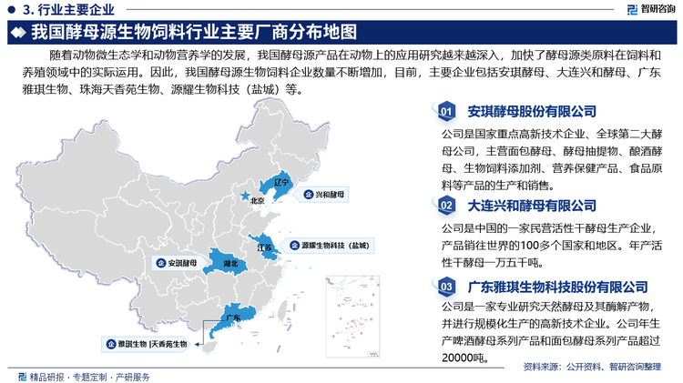 全球酵母源生物饲料行业竞争格局相对较为集中，主要有几家行业龙头企业独占较大市场份额。随着动物微生态学和动物营养学的发展，我国酵母源产品在动物上的应用研究越来越深入，加快了酵母源类原料在饲料和养殖领域中的实际运用。因此，我国酵母源生物饲料企业数量不断增加，目前，主要企业包括安琪酵母股份有限公司、大连兴和酵母有限公司、广东雅琪生物科技股份有限公司、珠海天香苑生物科技发展有限公司、源耀生物科技（盐城）股份有限公司等。